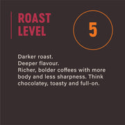 High & Mighty Espresso Blend