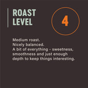 Sumatra Organic Coffee