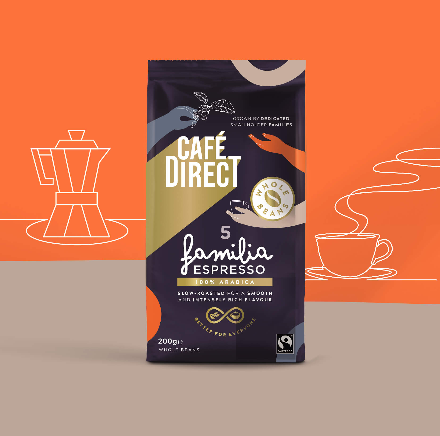 Cafédirect Familia Espresso Arabica Coffee